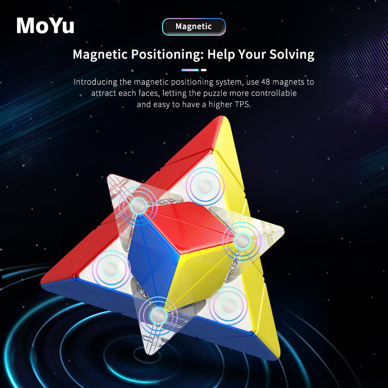 Moyu RS Pyraminx Puzzle Magnetic MagLev cube