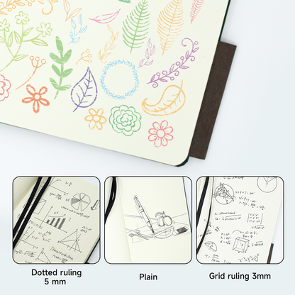 A5 A6 A7 Creative Multipurpose Notebook