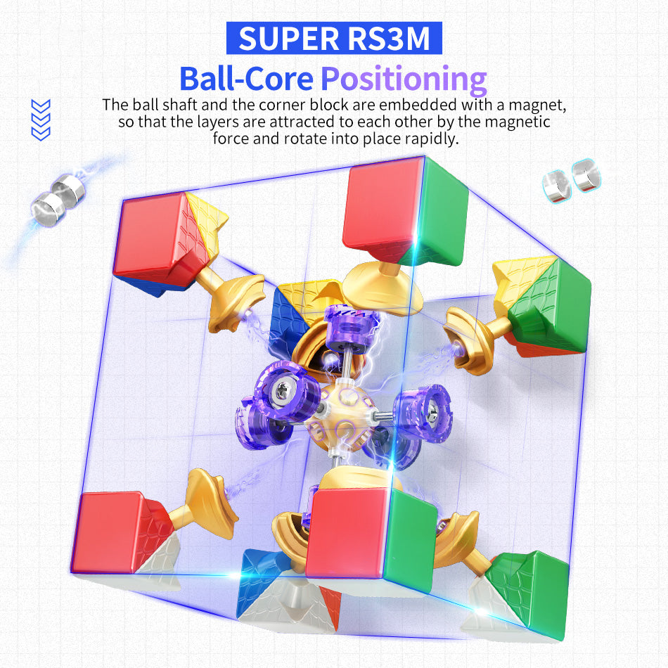 Moyu 2022 SUPER RS3M Magnetic/Maglev/Ball-Core 3X3 Magic cube